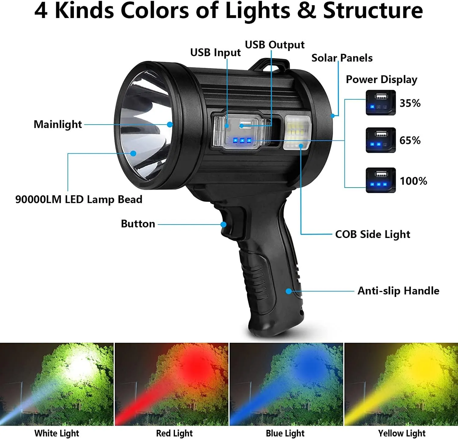 ANDOWL HIGH INTENSITY SEARCHLIGHT - Q-ST113