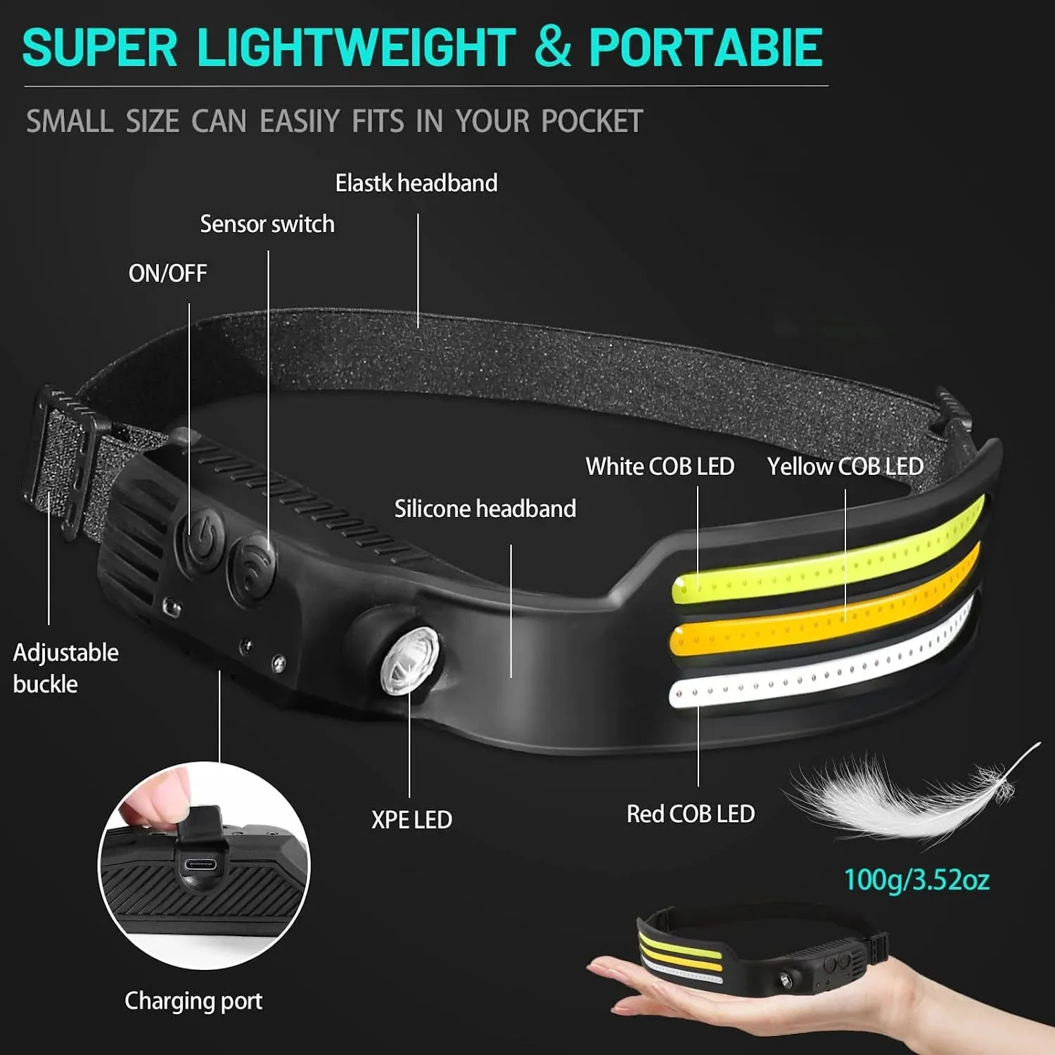 COB XPE LED Headlamp Sensor Head Flashlight 350lm USB TYPE-C Rechargeable Headlight with Built-in 18650 Battery Front Lanterns