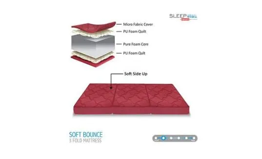 Foldable Mattress for Floor, Foam Mattress Single Bed| Folding Single Bed Matterss for Floor, Travelling, Foldable Mattress 6x3, Foldable Matress for Bed, Foldable Mattress for singlge Bed