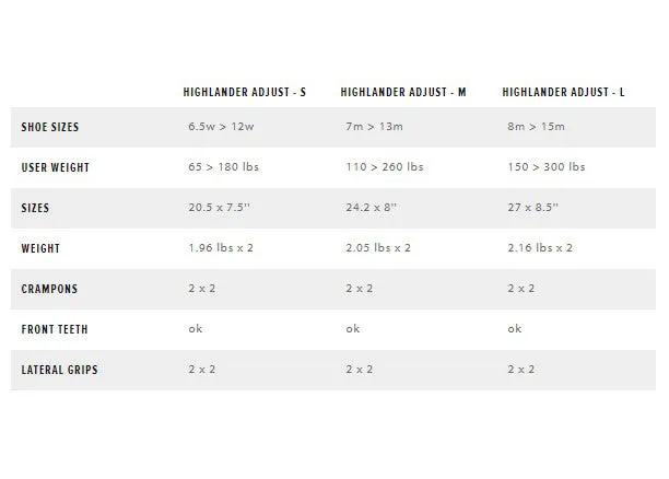 Highlander Adjust Composite Snowshoes