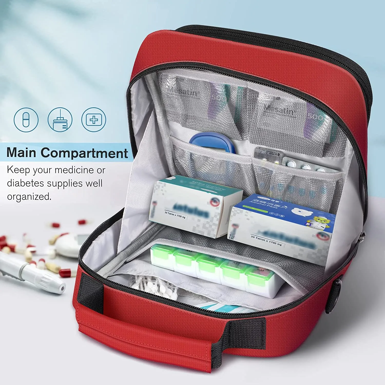 Insulin Cool Bag