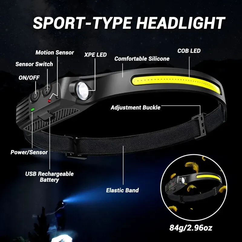 LED Sensor Headlamp Camping Search Light Head Flashlight Rechargeable Powerful Head Lamp Front Lanterns Headlights 6 Styles