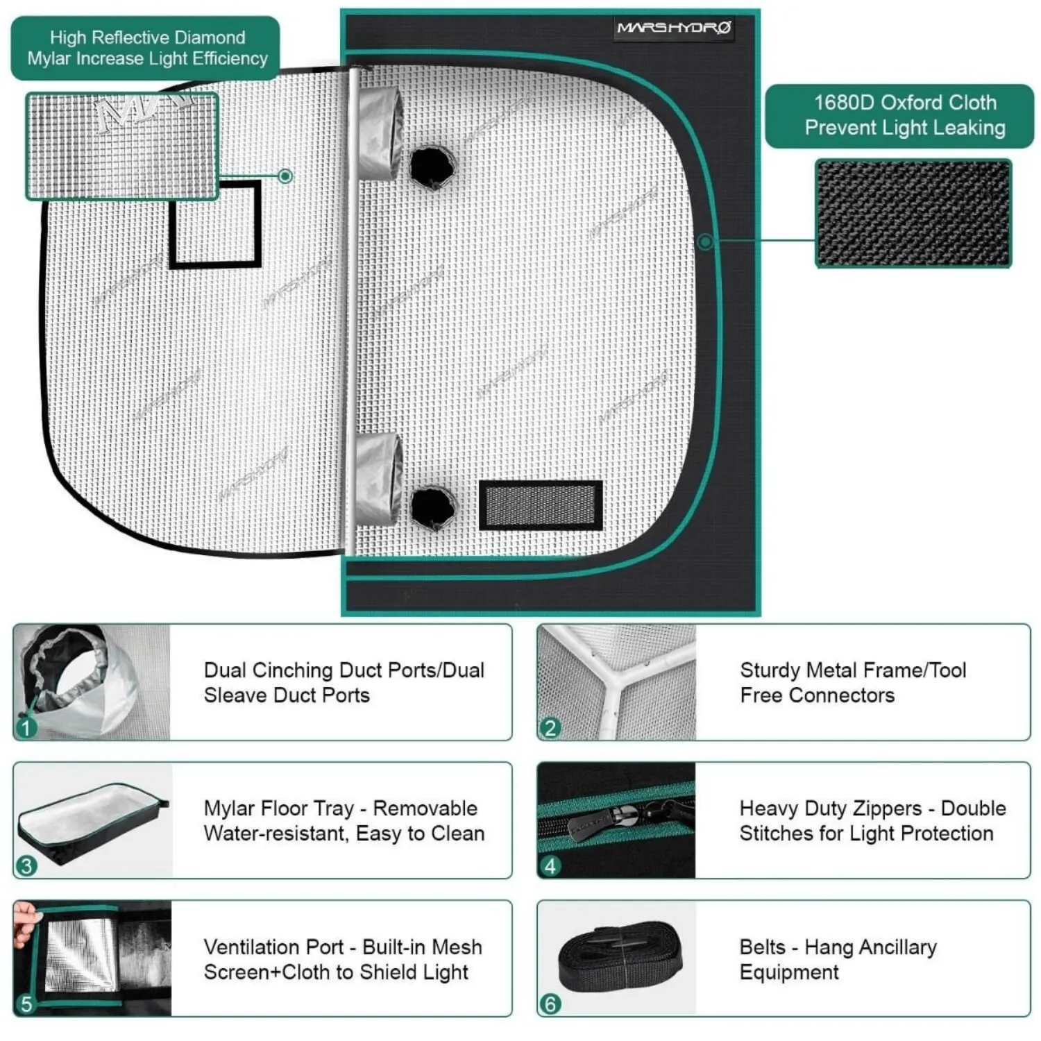 Mars Hydro 5' x 5' x 6' 8" (150cm x 150cm x 200cm) Indoor Grow Tent