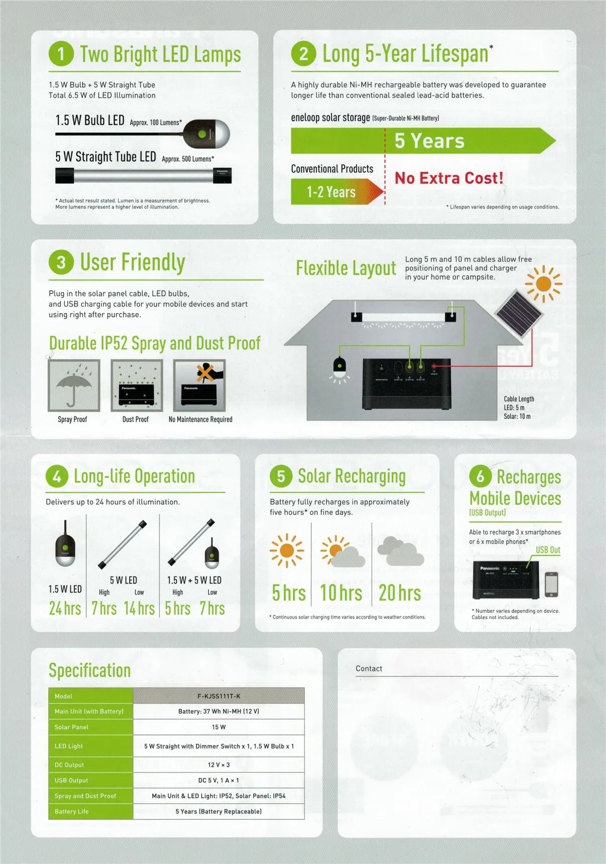 Panasonic F-KJSS111T-K Eneloop Solar Storage