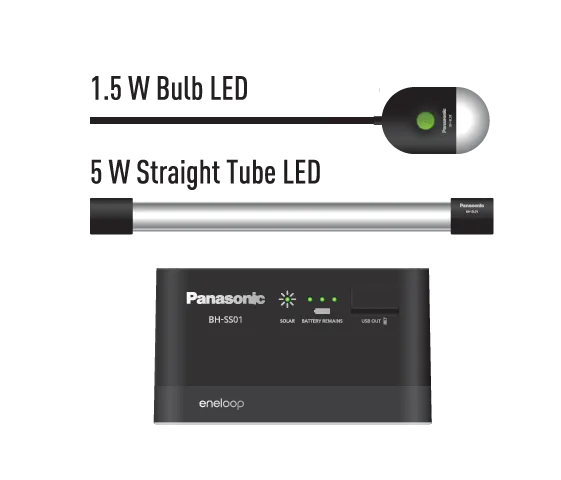 Panasonic F-KJSS111T-K Eneloop Solar Storage