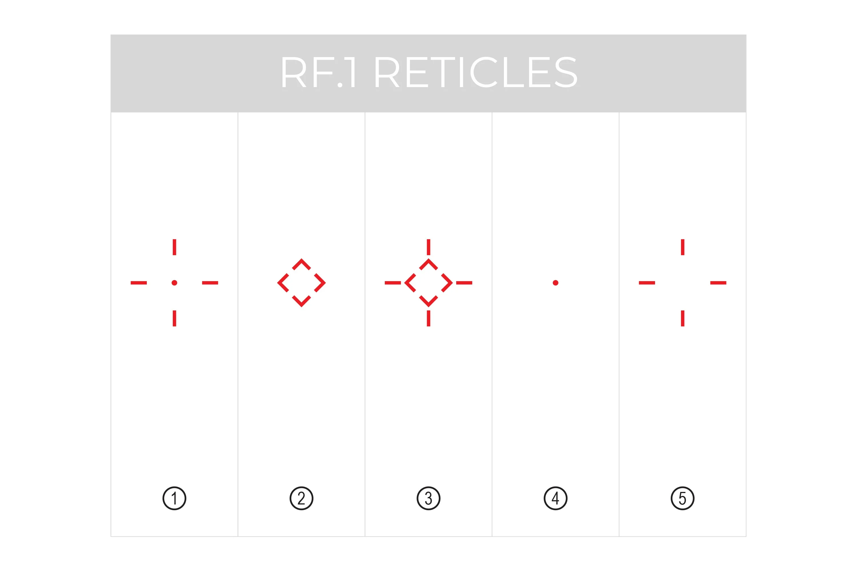 RF.1 - 7x25 | 5-4500 YD