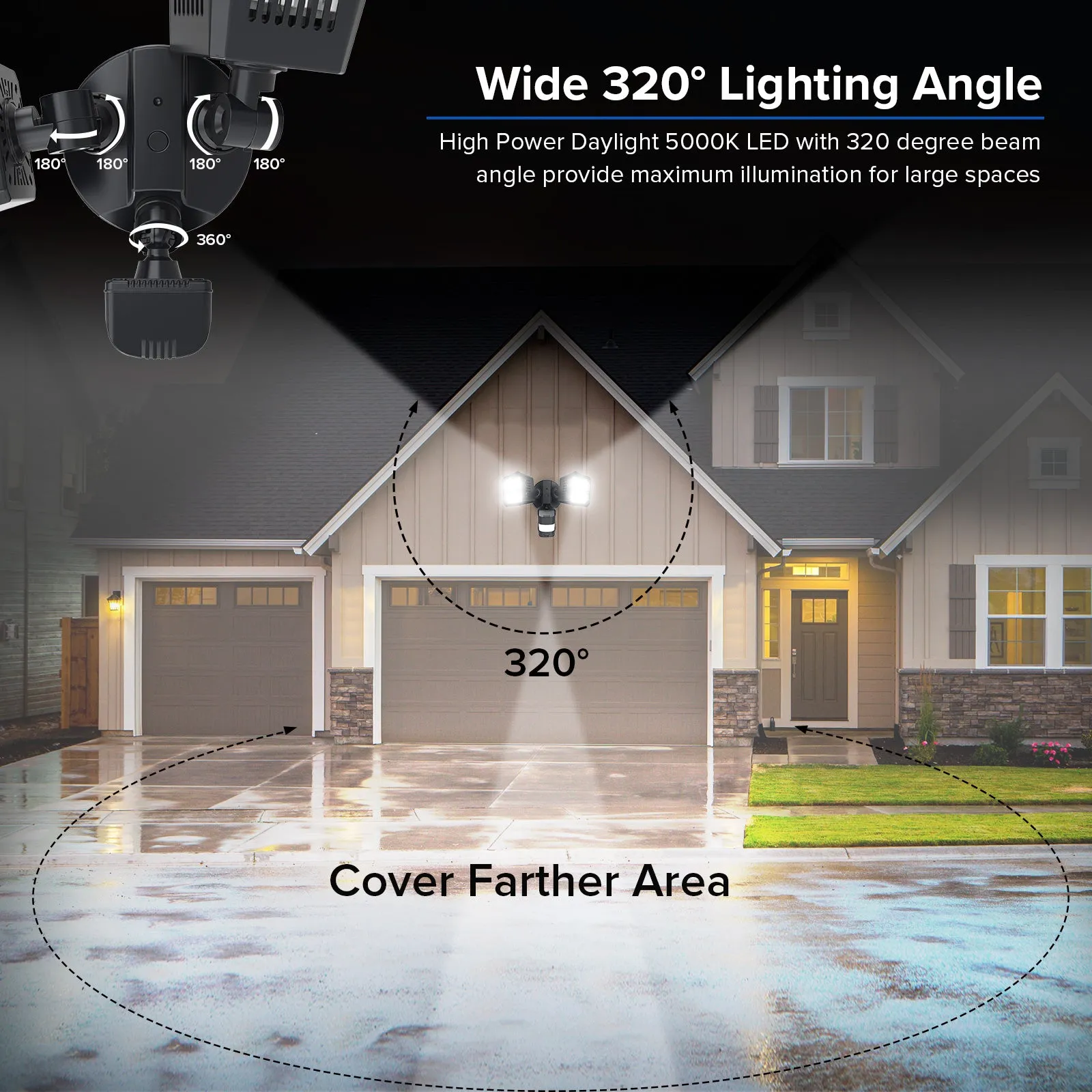 Square 36W LED Security Light (Dusk to Dawn & Motion Sensor)